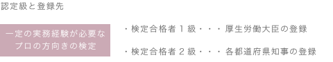 認定級と登録先 一定の実務経験が必要なプロの方向きの検定 ・検定合格者1級 厚生労働大臣の登録 ・検定合格者2級 各都道府県知事の登録